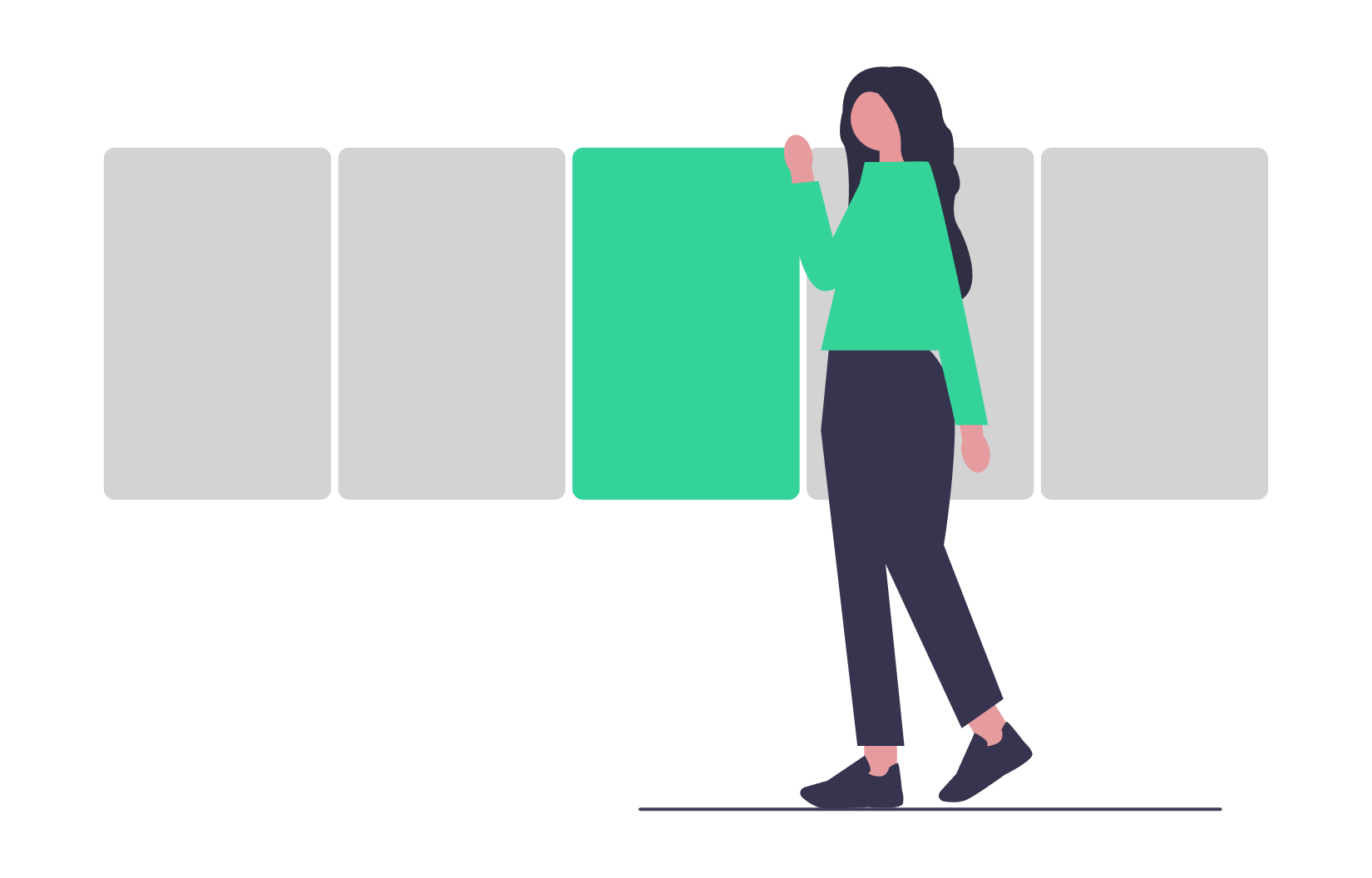 Level progress and KPIs